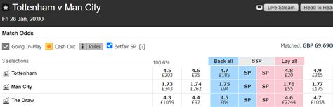 Home Team Win to Nil Bet: A Comprehensive Guide with Expert .